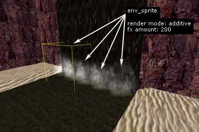 Create splashes and water vapor using env_sprite objects