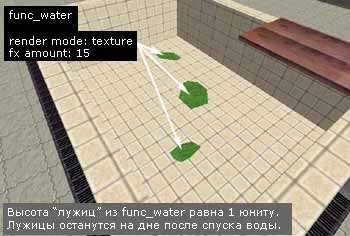 Create small puddles at the bottom of the pool func_water