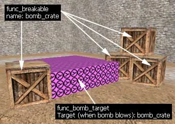 With such properties of objects, the boxes explode along with the bomb