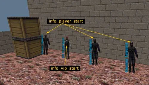 Determining the location of the VIP's appearance using the info_vip_start object